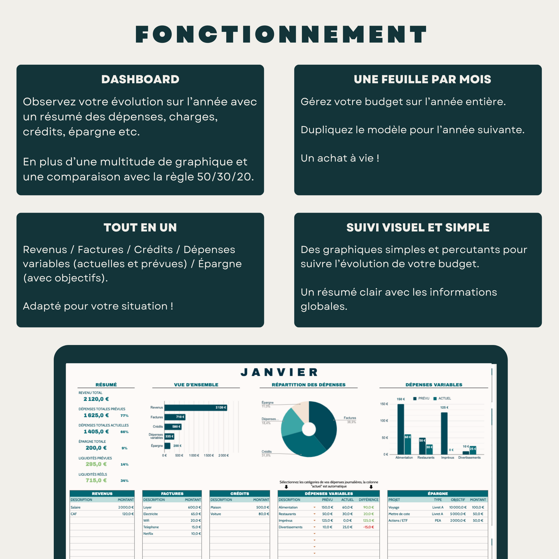 Planificateur de budget mensuel complet - OPG - OneProductiveGuy